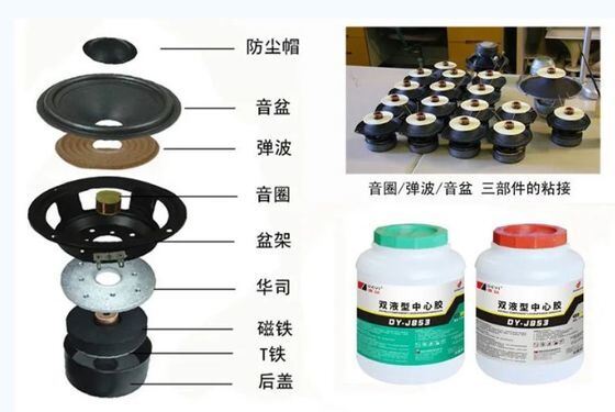 Two-Part Loudspeaker Epoxy AB Glue Fast Curing High Strength Adhesive For Speaker Magnet Assembly And Audio Equipment Repair